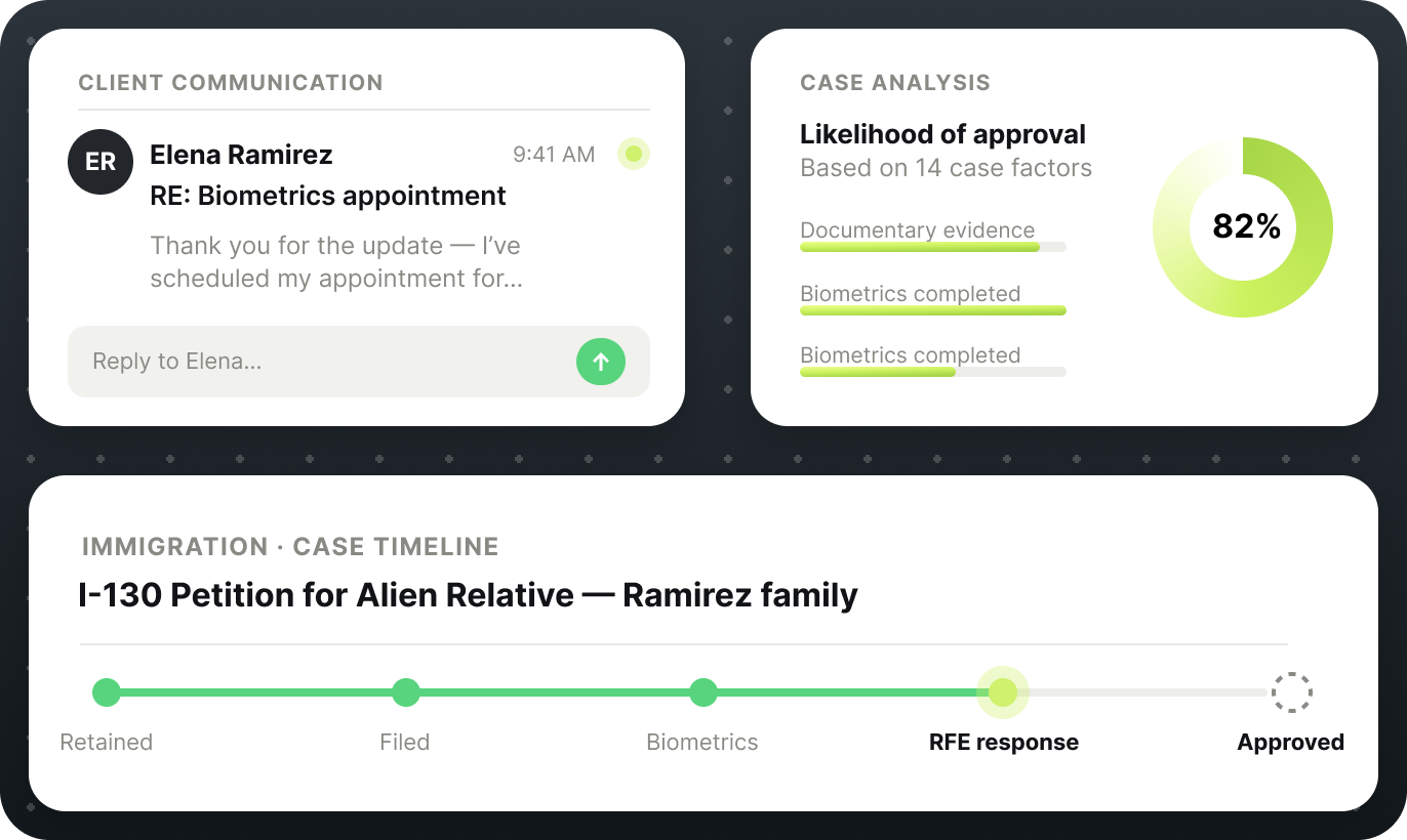 PLACEHOLDER - replace with Immigration hero product screenshot
