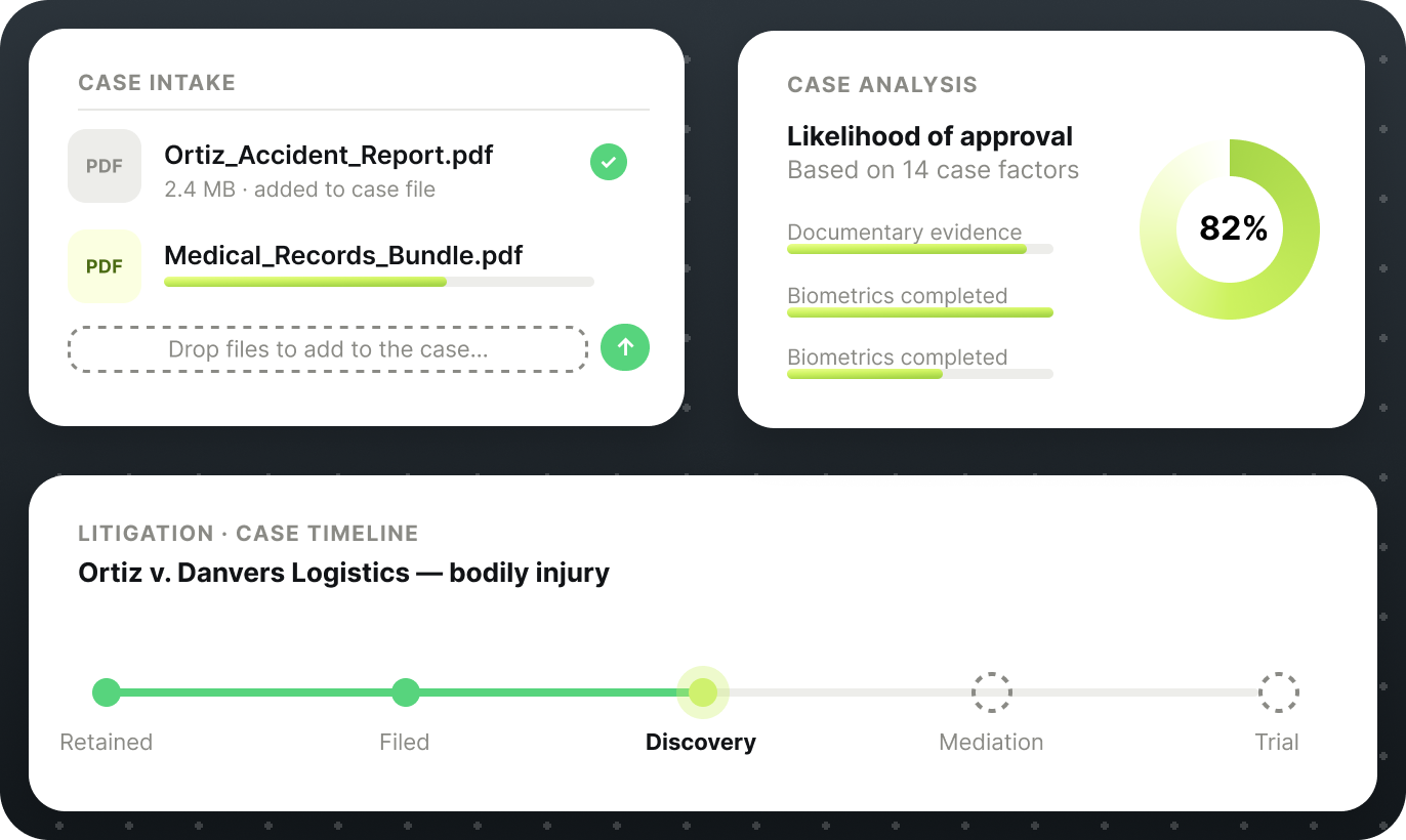 PLACEHOLDER - replace with Figma node 14:3640 Litigation Header (686x410 dark panel: Case Intake, Case Analysis 82% gauge, Ortiz v. Danvers Logistics case timeline)