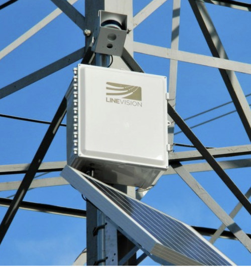LineVision's overhead power line monitoring system