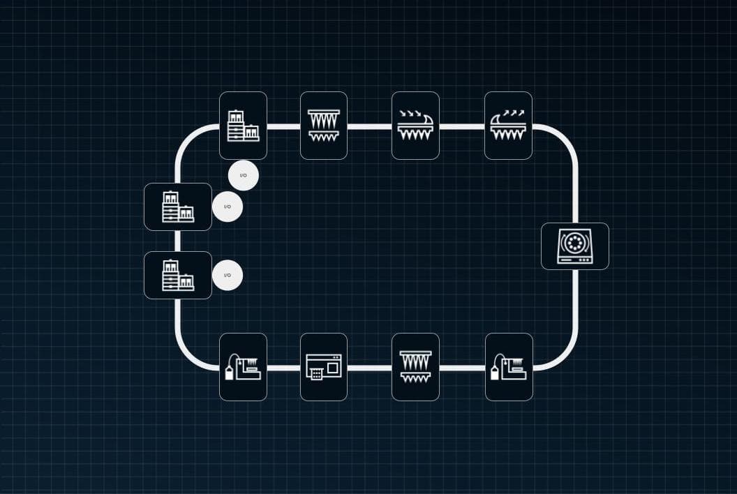 A horizontal view of the small molecule drug discovery blueprint