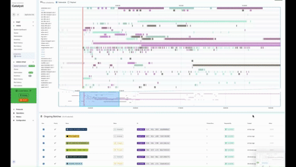 a gif of ACS scheduler at quick speed