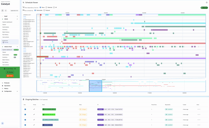 a gif of ACS scheduler at quick speed