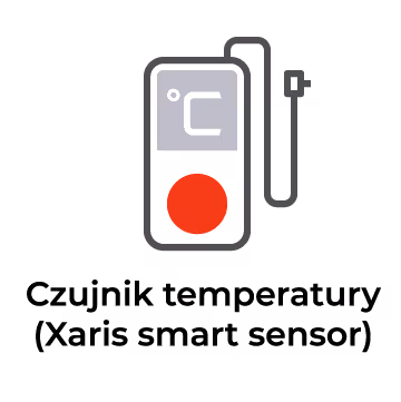 Czujnik pomiaru temperatury i wilgotności.