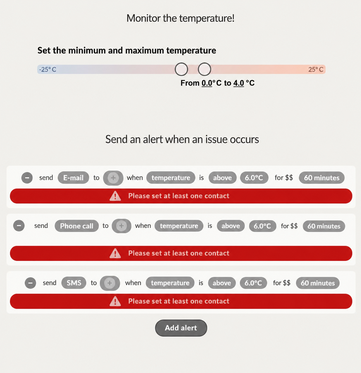 Dashboard systemu pomiaru temperatury i wilgotności