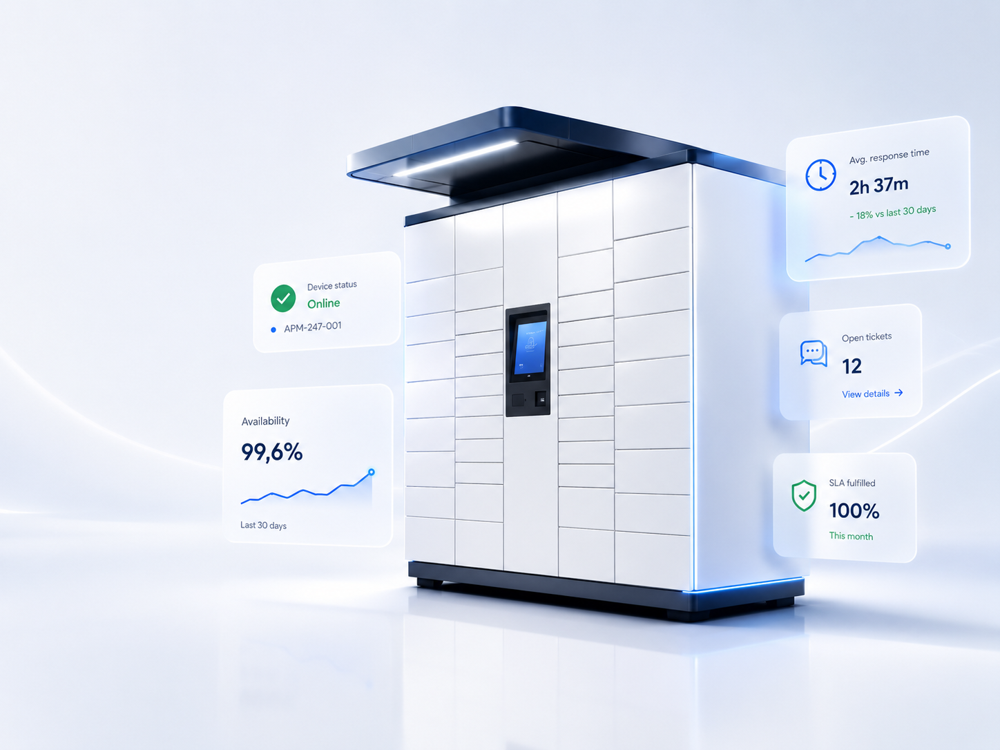 Automat paczkowy APM i monitoring serwisowy