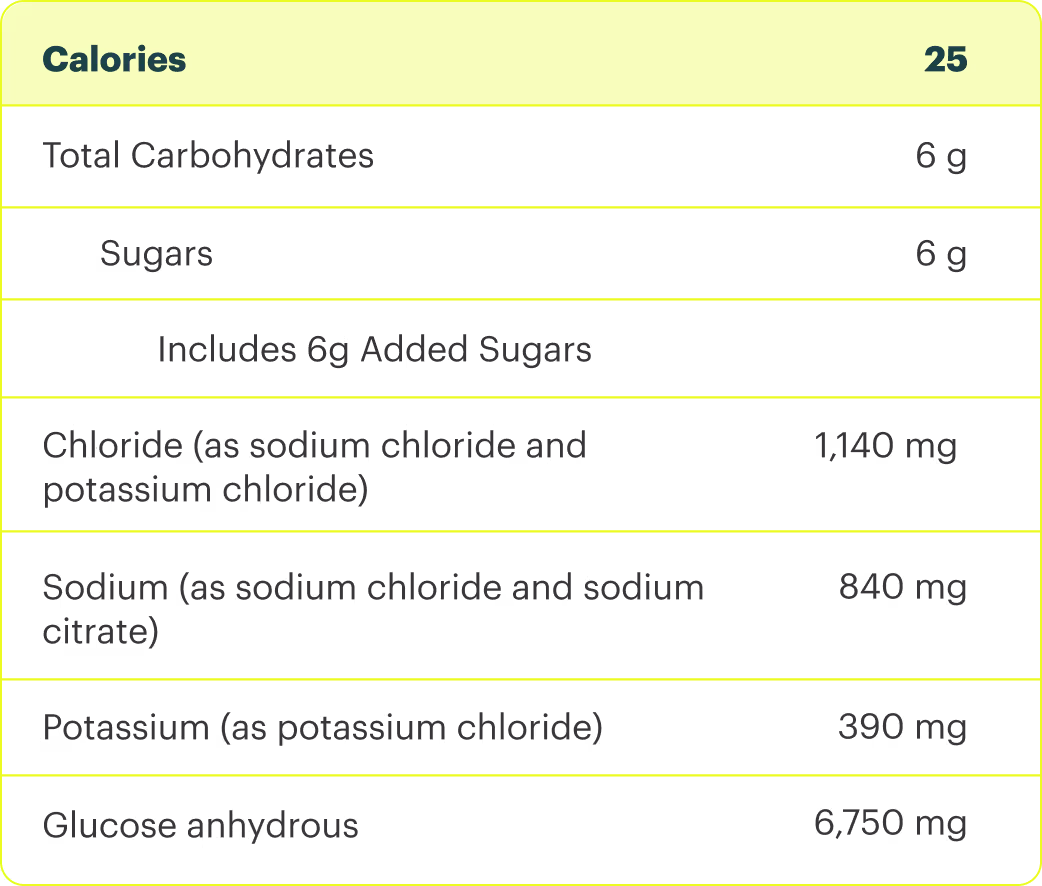 hydrate-supp-calories