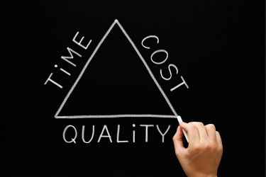 Triangle: Time, Cost and Quality