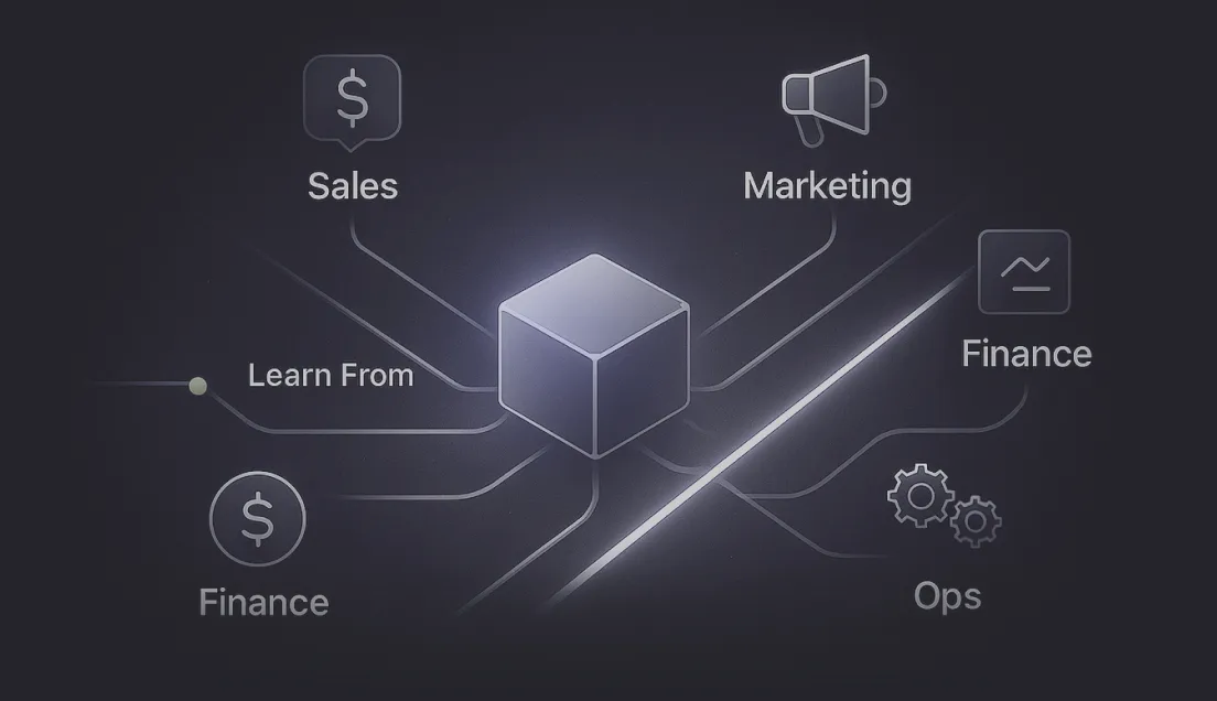 Diagram showing a central cube connected to four business functions labeled Sales, Marketing, Finance, and Ops with an arrow labeled Learn From pointing towards the cube.