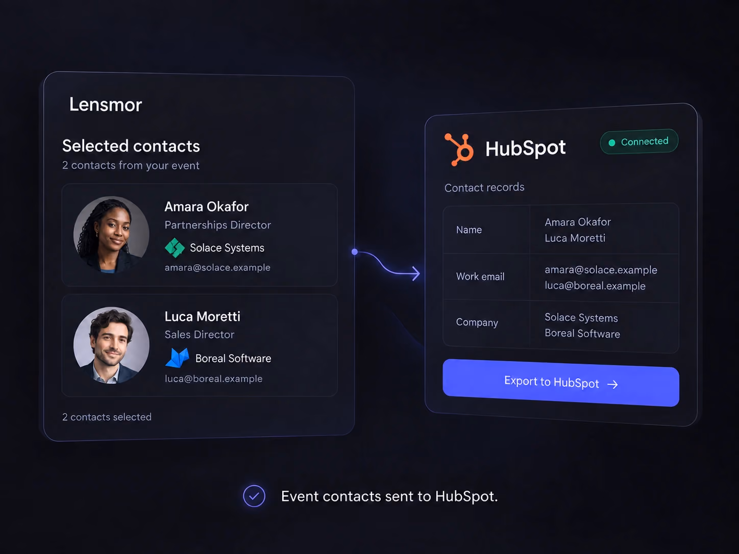 Illustration de l’export de contacts événementiels sélectionnés et de leurs données d’entreprise vers HubSpot.