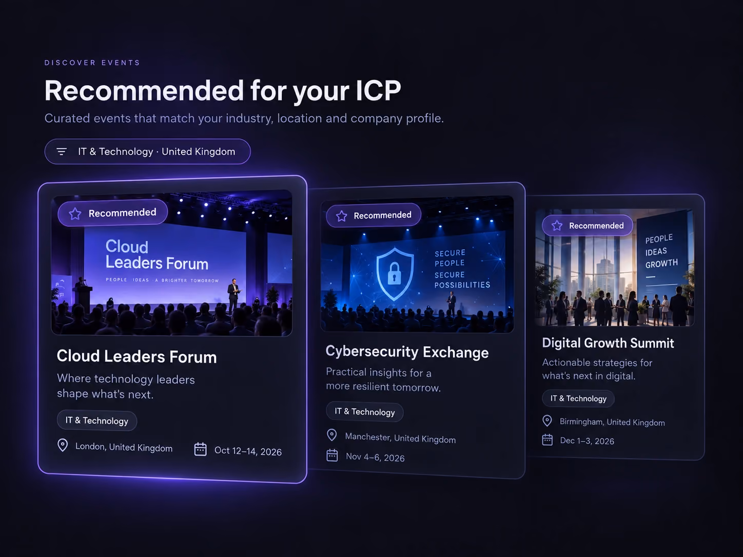 Exemples de cartes d’événements avec badges Recommended, fondés sur un profil client technologique fictif.