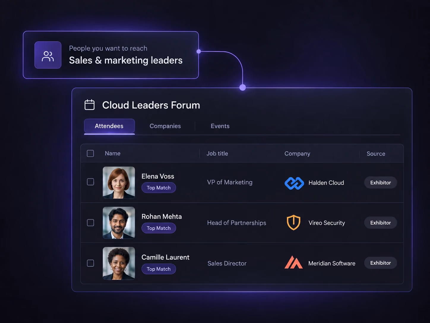 Exemples de profils participants avec portraits distincts, fonctions, logos et mentions Top Match.