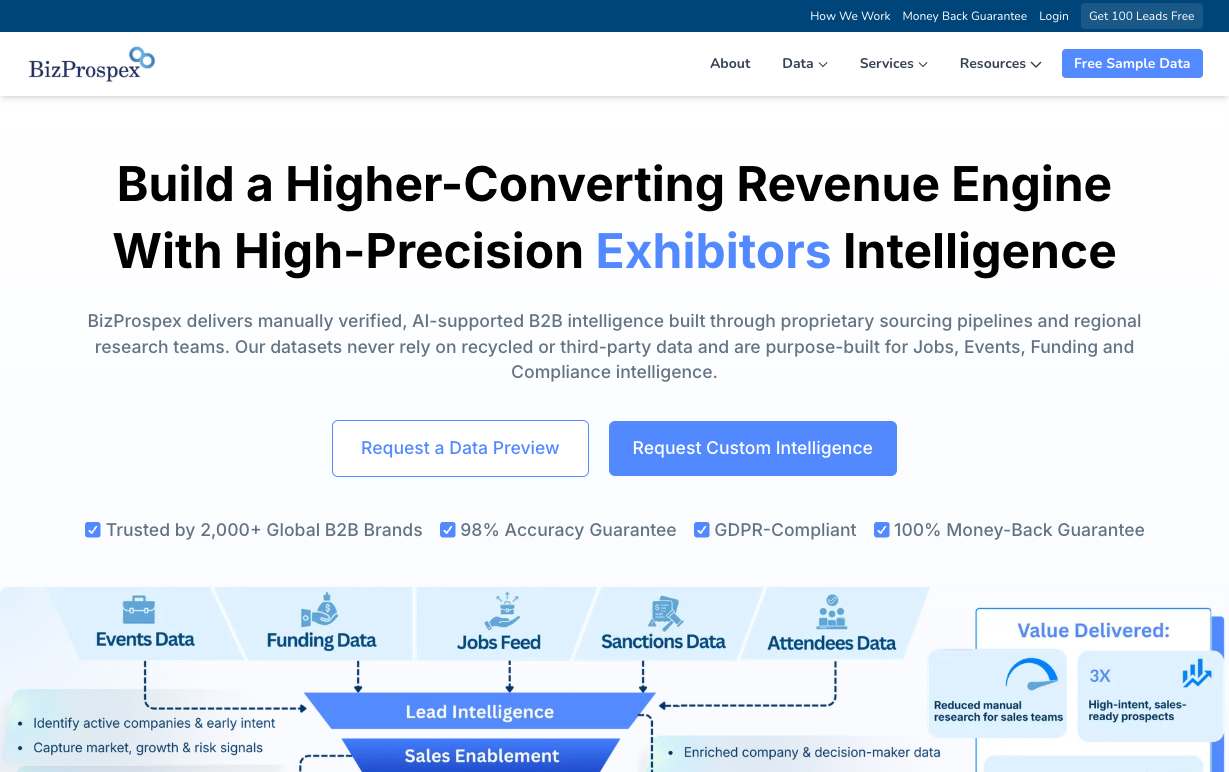 BizProspex homepage