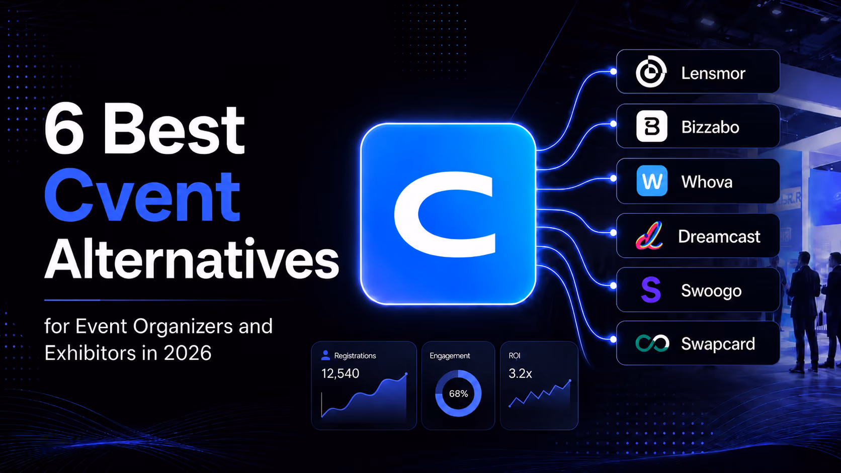 Cvent alternatives comparison for event and pre-show sales teams