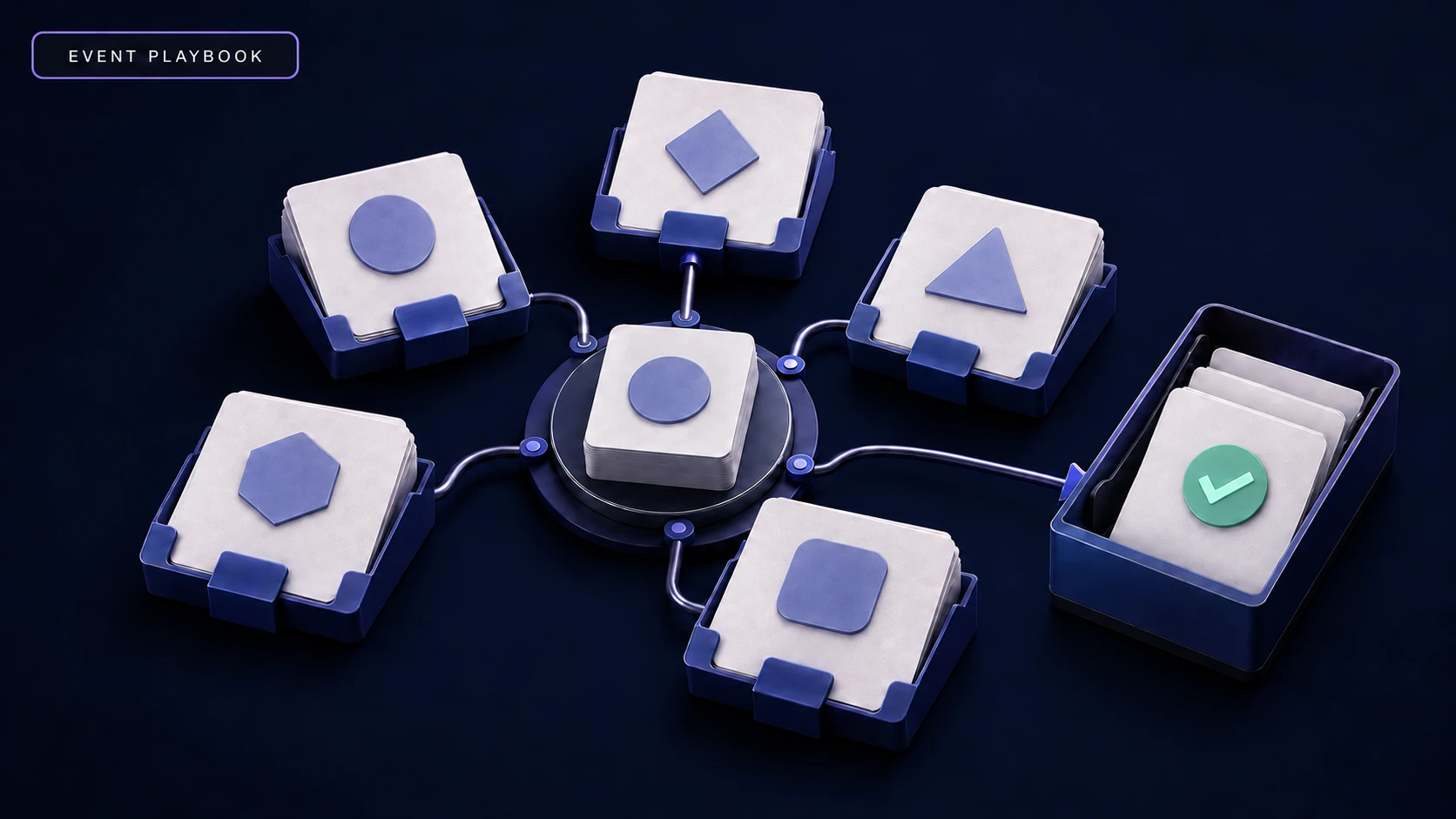 Five abstract survey-card modules feeding a central decision system and completed action tray
