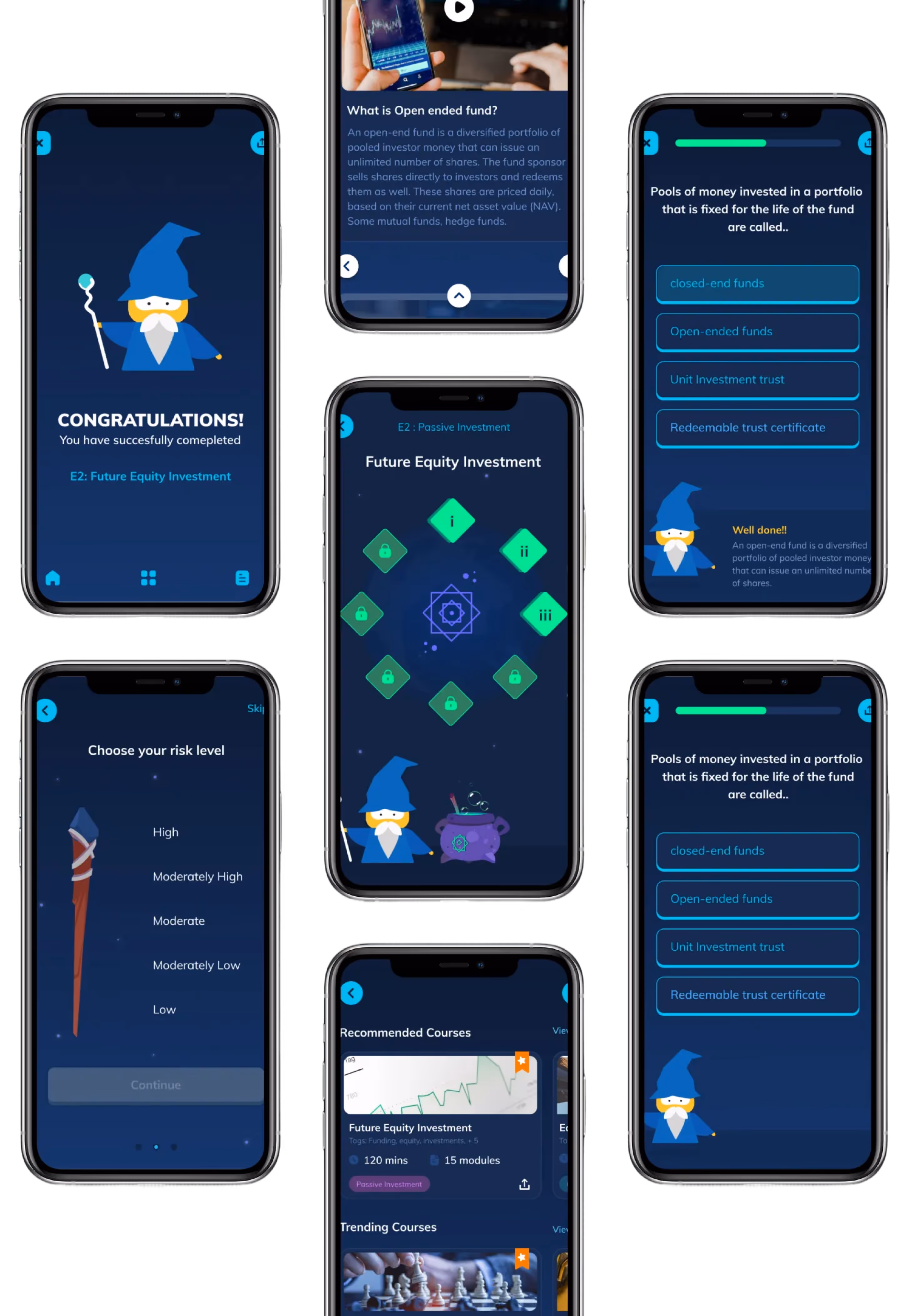 Collage of six smartphone screens showing various interfaces of a financial investment app with a wizard mascot, including a quiz, risk level selection, course recommendations, and congratulations message.