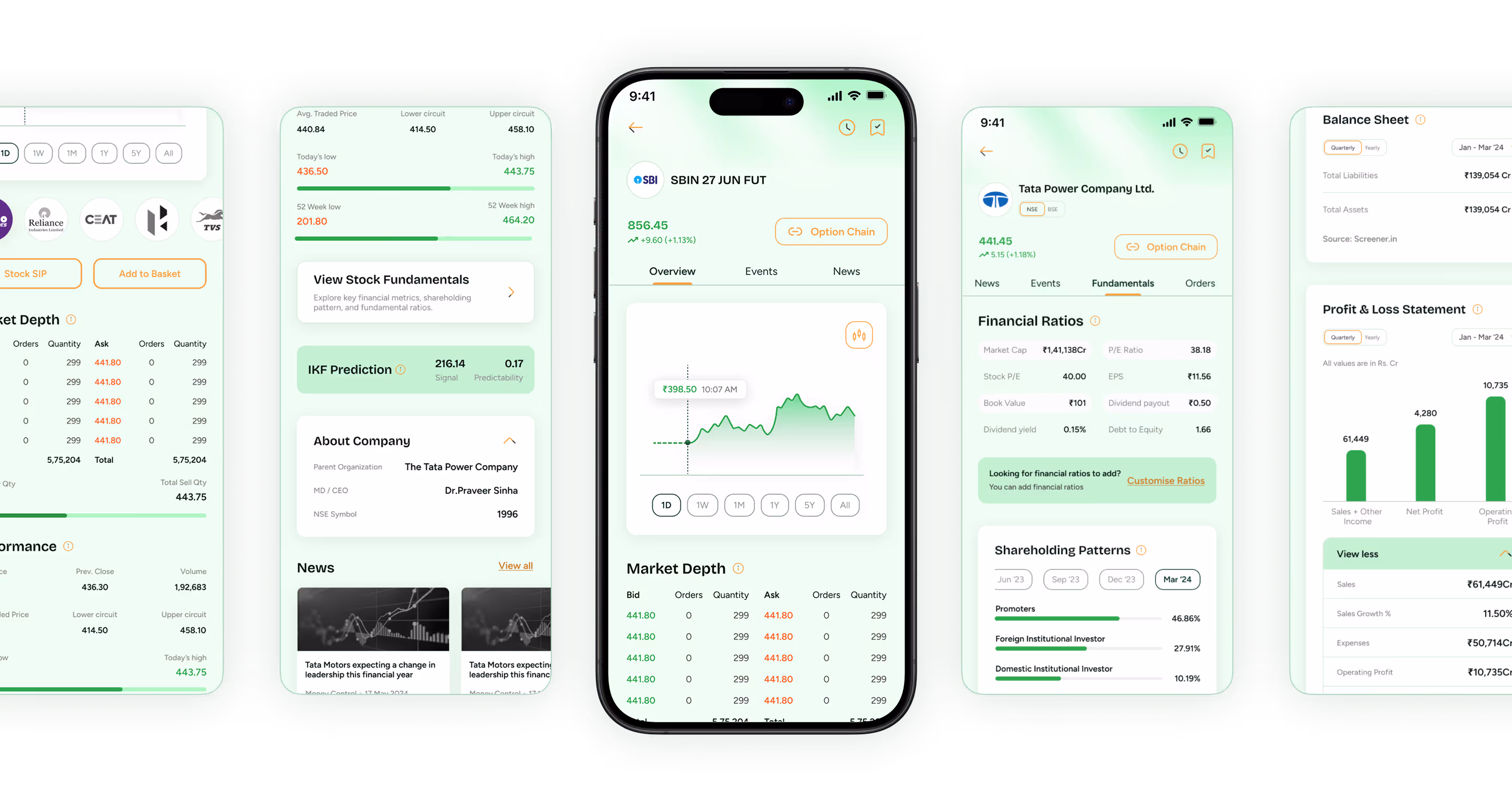 Mobile app screens showing stock market data including stock prices, market depth, financial ratios, shareholding patterns, balance sheet, and profit & loss statements.