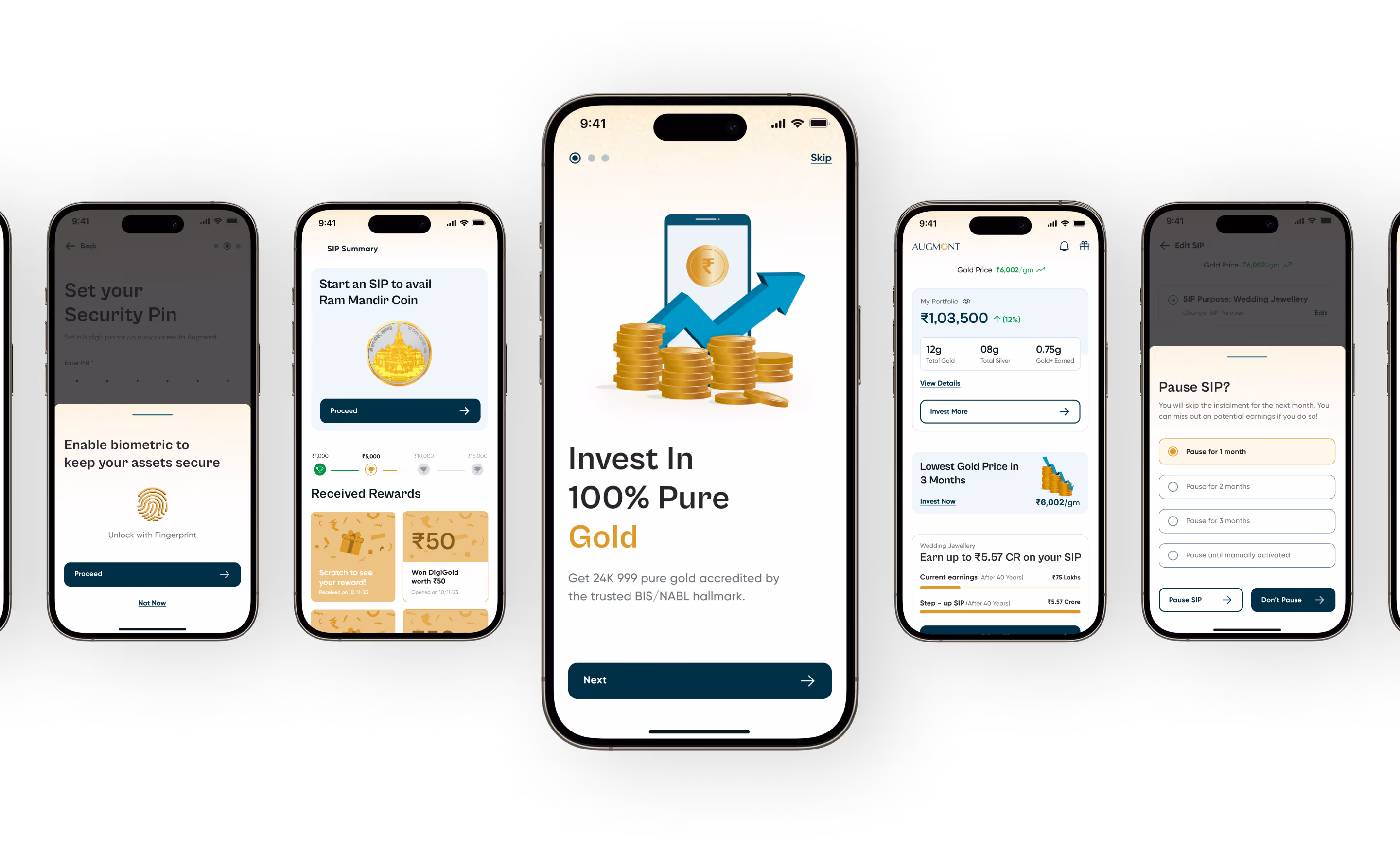 Five smartphone screens displaying a gold investment app with features like biometric security, SIP rewards, investment overview, and SIP pause options.