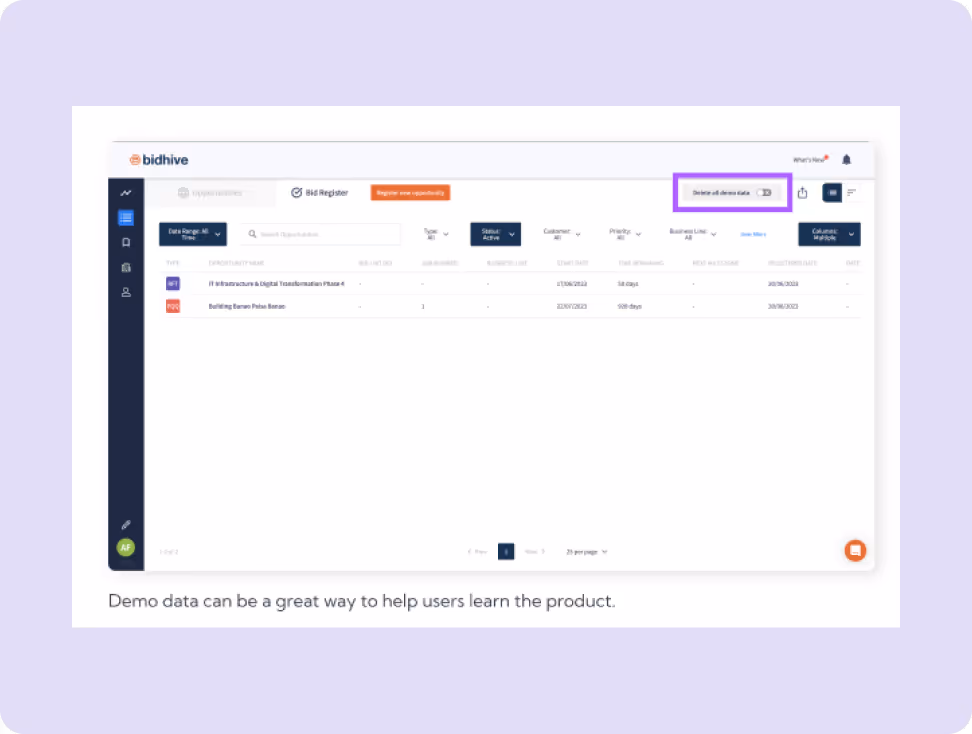 Dashboard interface of a tool named bidhive showing SMA Register with options to filter by date range, status, customer, priority, and columns, and a toggle switch labeled 'Define as demo data'.