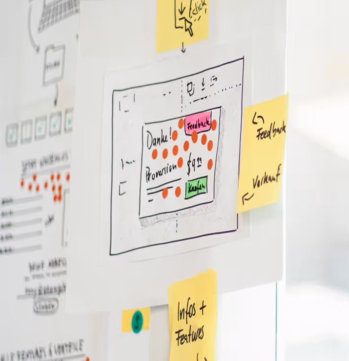 Sprint your way from concept to confident design