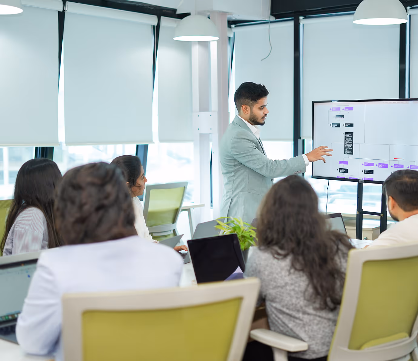 Man in a suit presenting a flowchart on a large screen to a group of colleagues seated around a conference table with laptops.