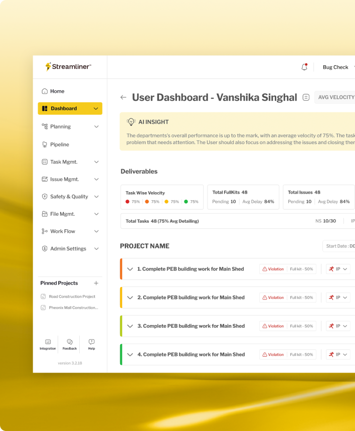 Smoothening Enterprise Workflows Through Realisation Tech