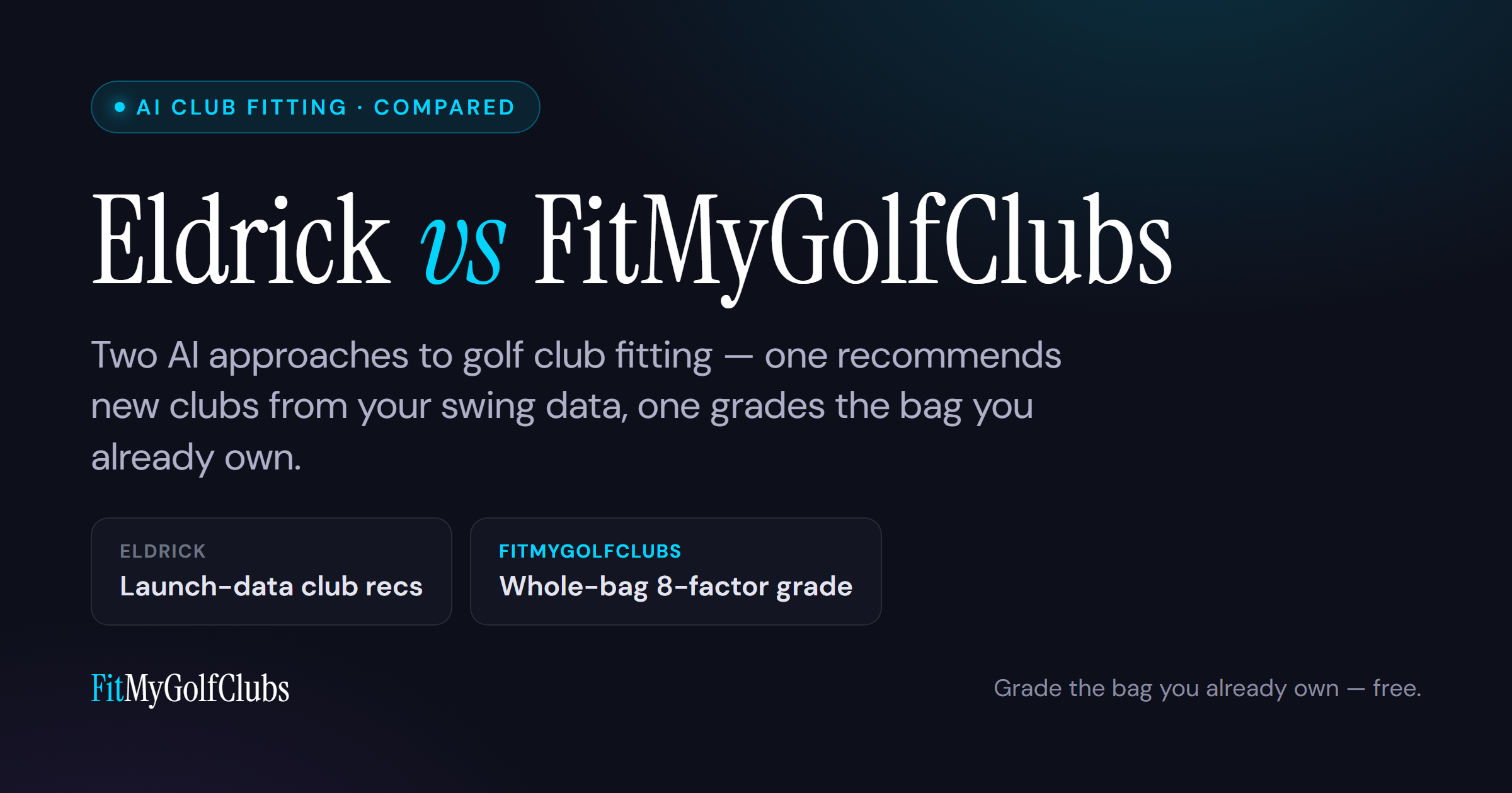 Eldrick vs FitMyGolfClubs — AI golf club fitting compared