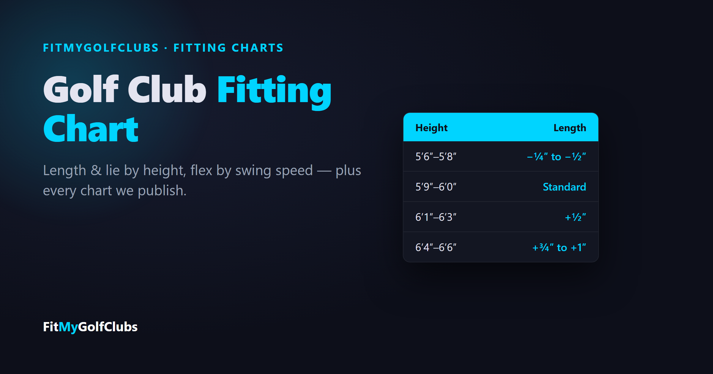 Golf club fitting chart: club length adjustment by golfer height
