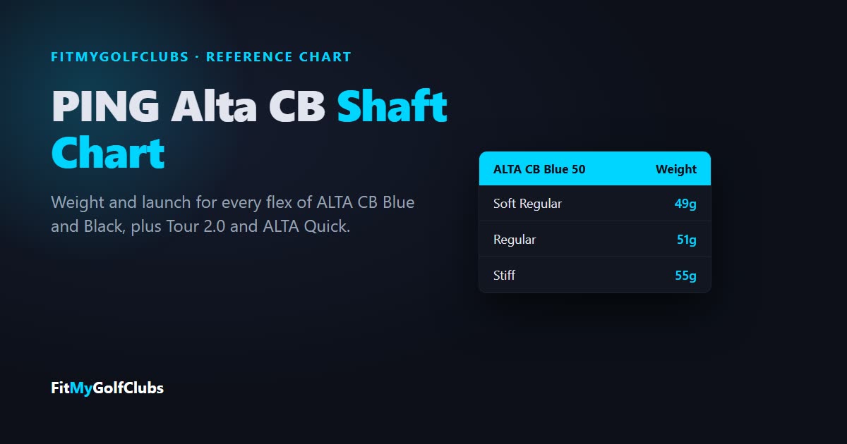 PING Alta CB shaft chart: ALTA CB Blue 50 and Black 55 weight by flex
