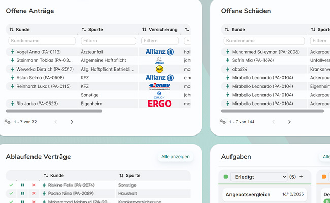 OnlineOrdner Übersicht mit offenen Anträgen, offenen Schäden, ablaufenden Verträgen und Aufgaben für Versicherungsmakler.