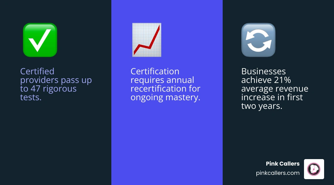 Infographic showing the ServiceTitan certification ecosystem: Certified User roles, Certified Provider types, certification Infographic showing the ServiceTitan certification ecosystem: Certified User roles, Certified Provider types, certification