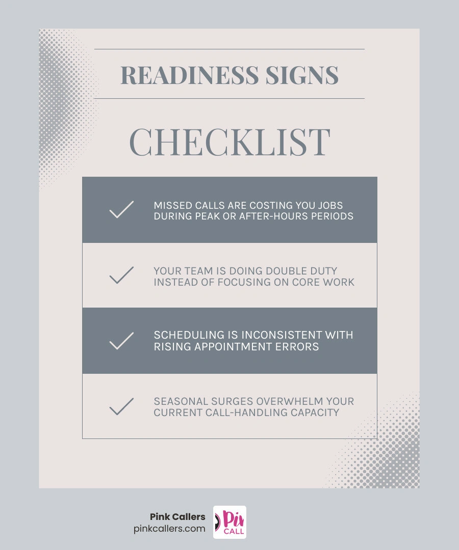 Infographic showing 6 signs a home service business is ready for fractional CSR support with hybrid AI and human workflow Infographic showing 6 signs a home service business is ready for fractional CSR support with hybrid AI and human workflow