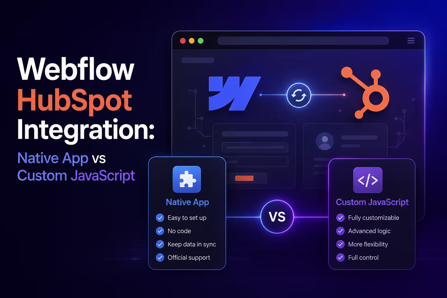 Webflow HubSpot Integration: Native App vs Custom JavaScript (What Breaks, and When to Go Custom)