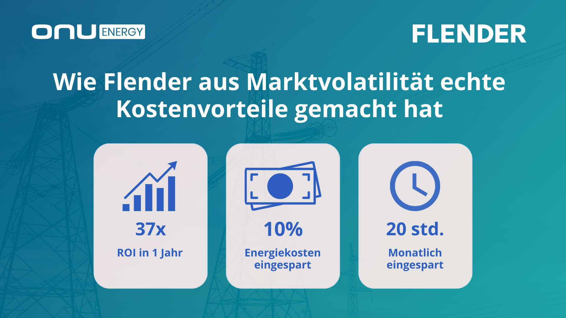 Hedgin Channel Dashboard