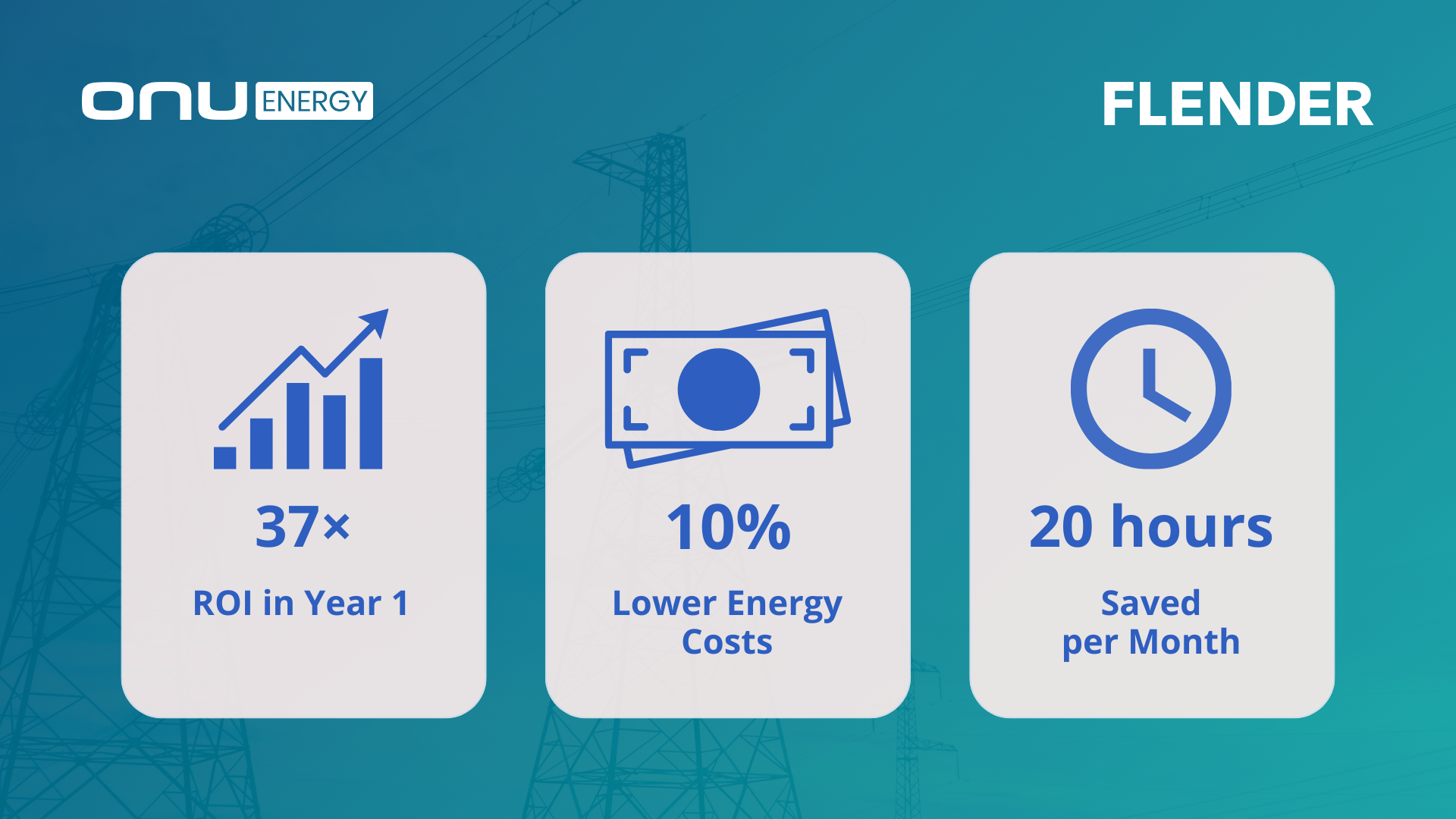 Hedgin Channel Dashboard
