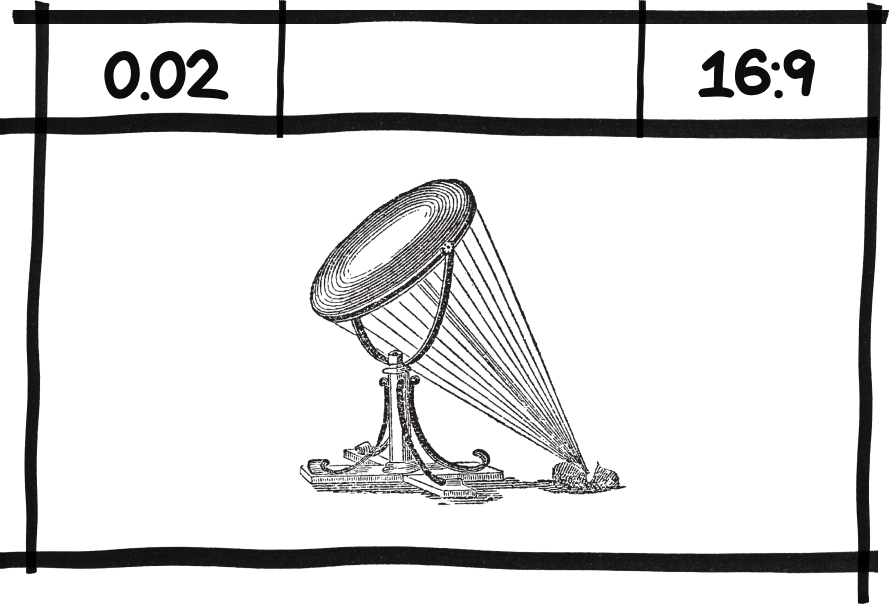 Our three pillars: Marketing Innovation