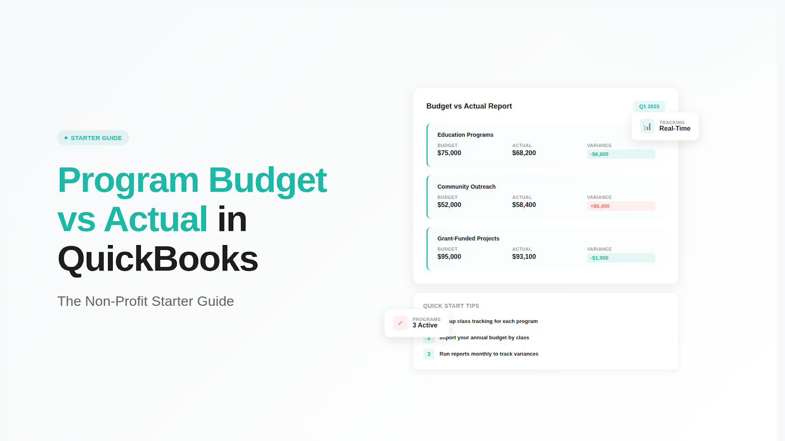 Program Budget vs Actual in QuickBooks: The Non-Profit Starter Guide