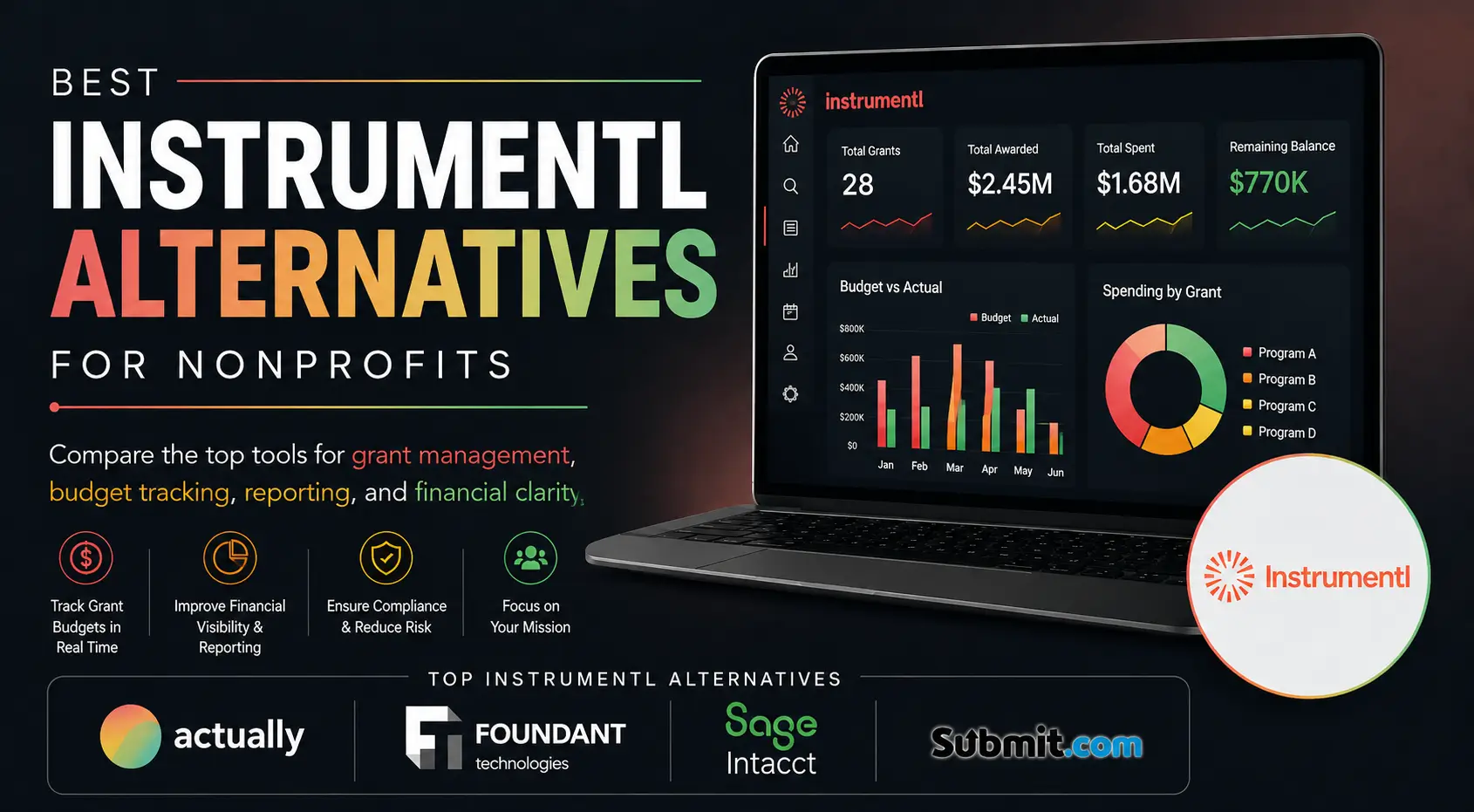 Best Instrumentl Alternatives for Nonprofits
