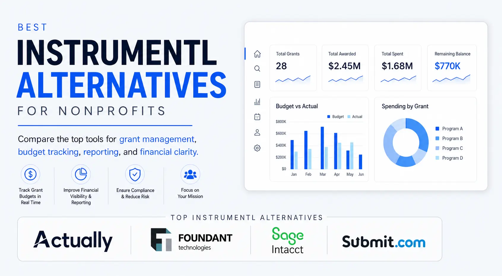 Best Instrumentl Alternatives for Nonprofits