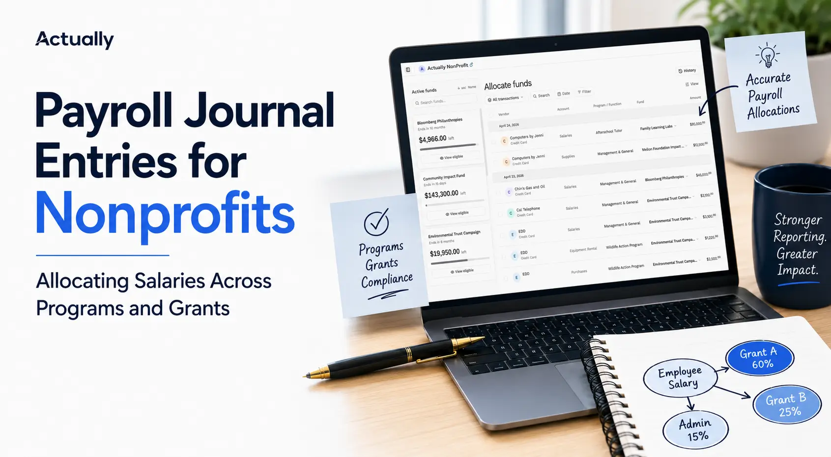 Payroll Journal Entries for Nonprofits: Allocating Salaries Across Programs and Grants