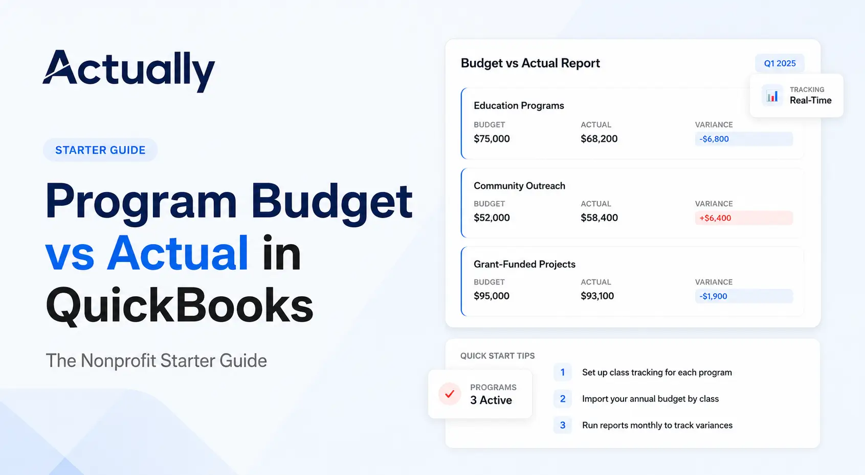 Program Budget vs Actual in QuickBooks: The Non-Profit Starter Guide