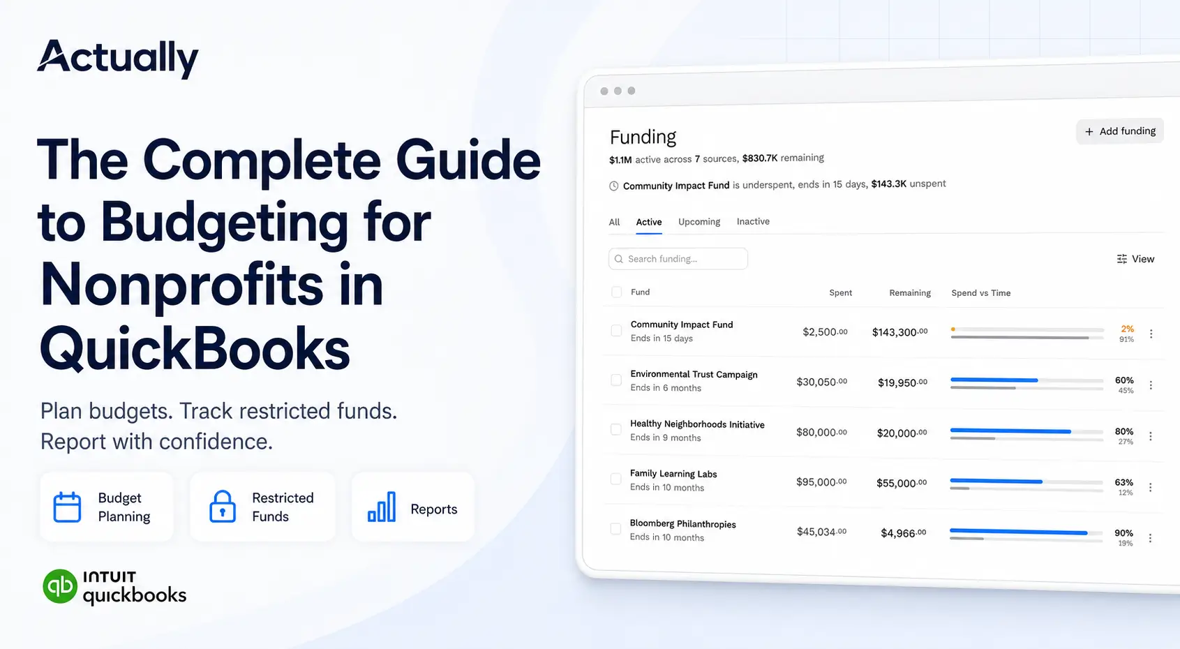 The Complete Guide to Budgeting for Nonprofits in QuickBooks (2026 Edition)