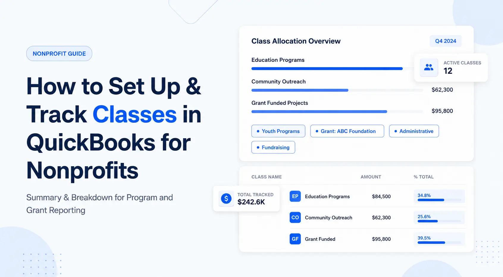 How to Setup & Track Classes in QuickBooks for Nonprofit