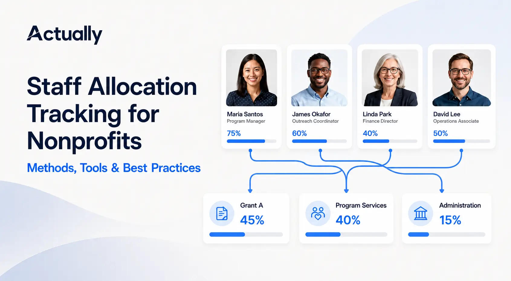 Staff Allocation Tracking for Nonprofits: Methods, Tools, and Best Practices