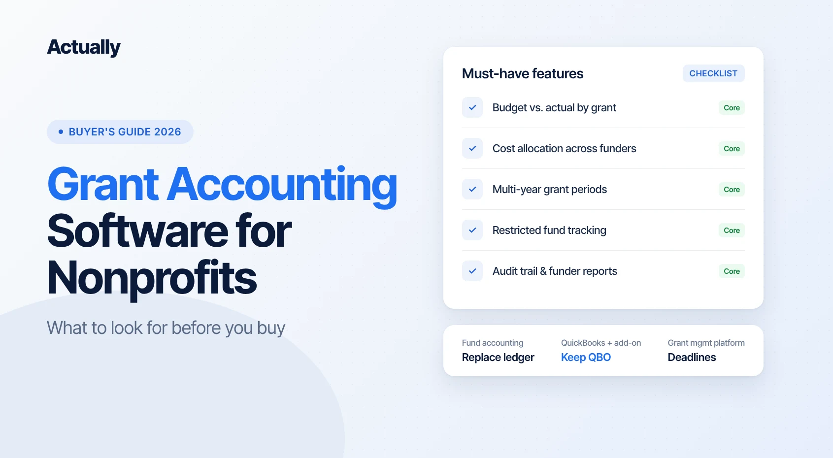 Grant Accounting Software for Nonprofits (2026)