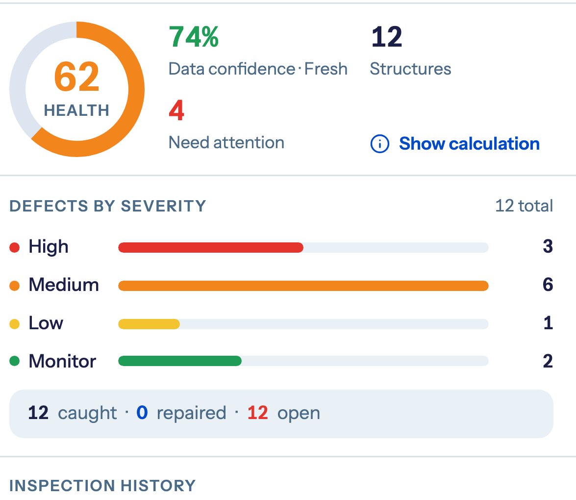A structure health score with its data-confidence figure in DetectOS