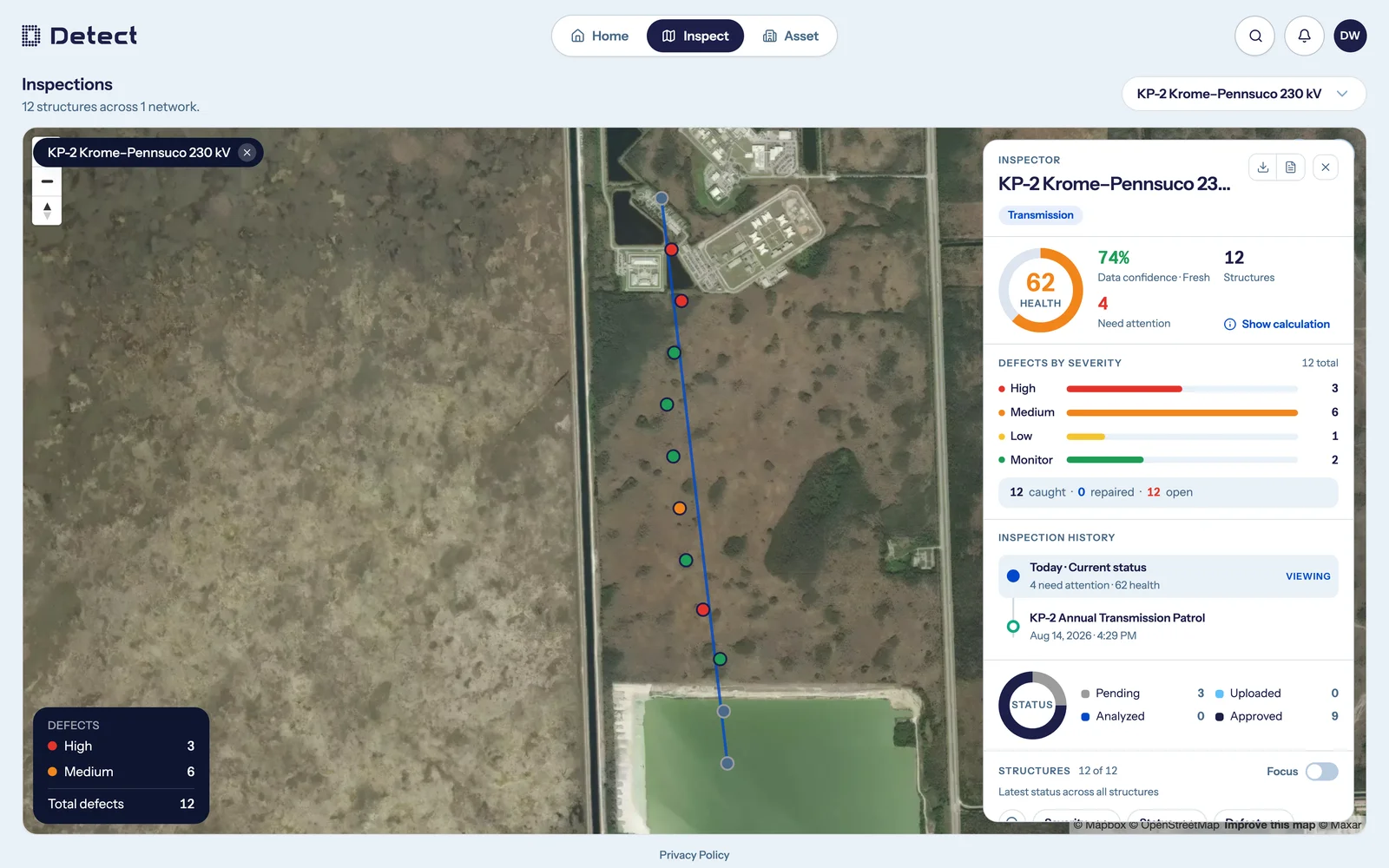 The network view in DetectOS: per-structure inspection status on the line map, paged and summarized server-side