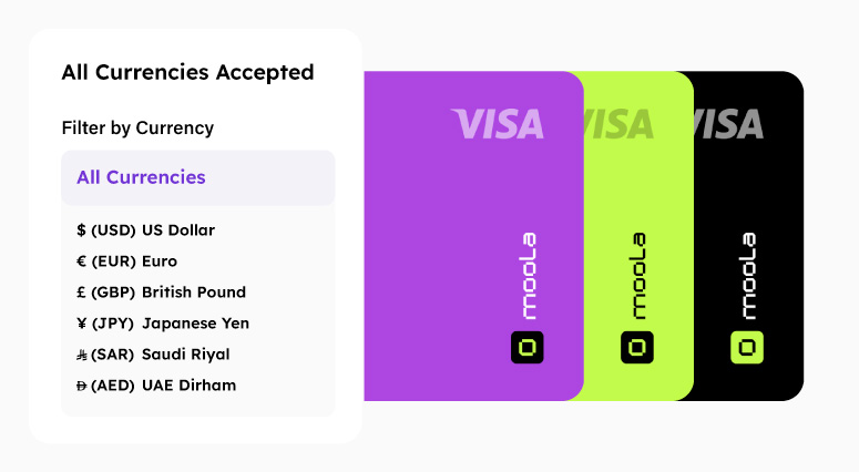 International Acceptance and Multi-Currency Support