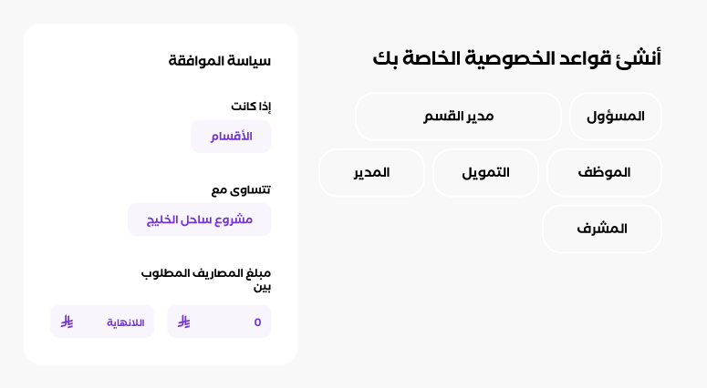 spend management feature