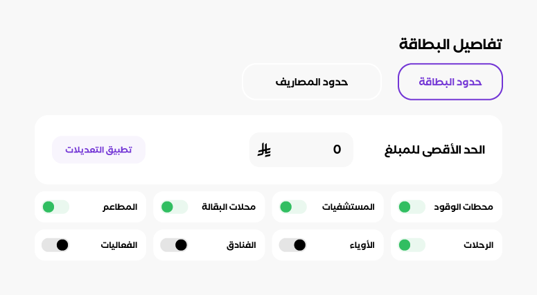 Corporate Cards Feature