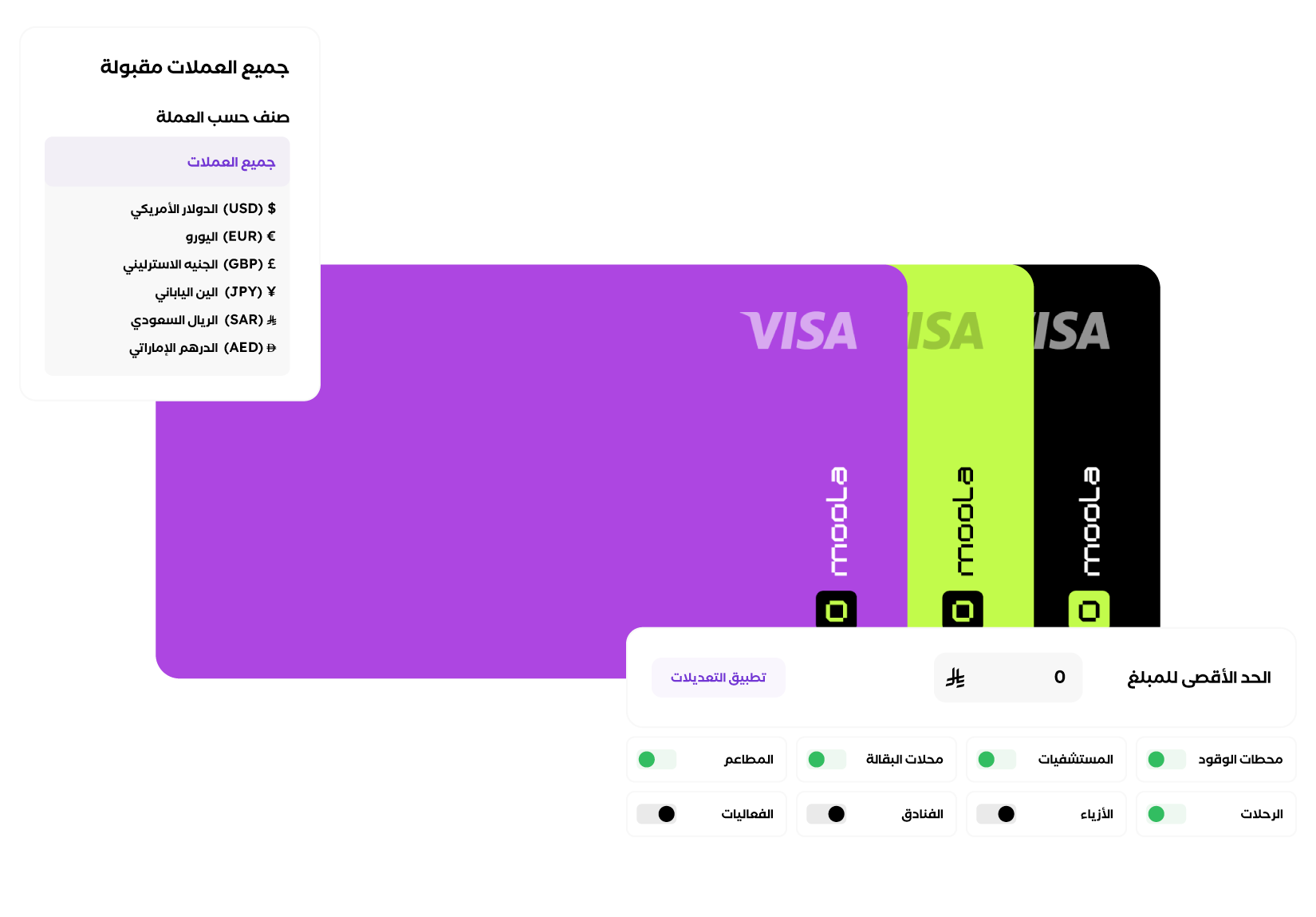 Corporate Cards Feature